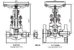 锻钢截止阀